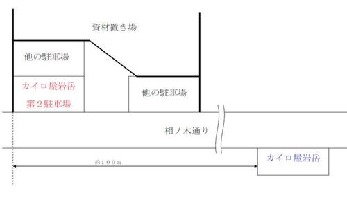 第２駐車場の割り当て